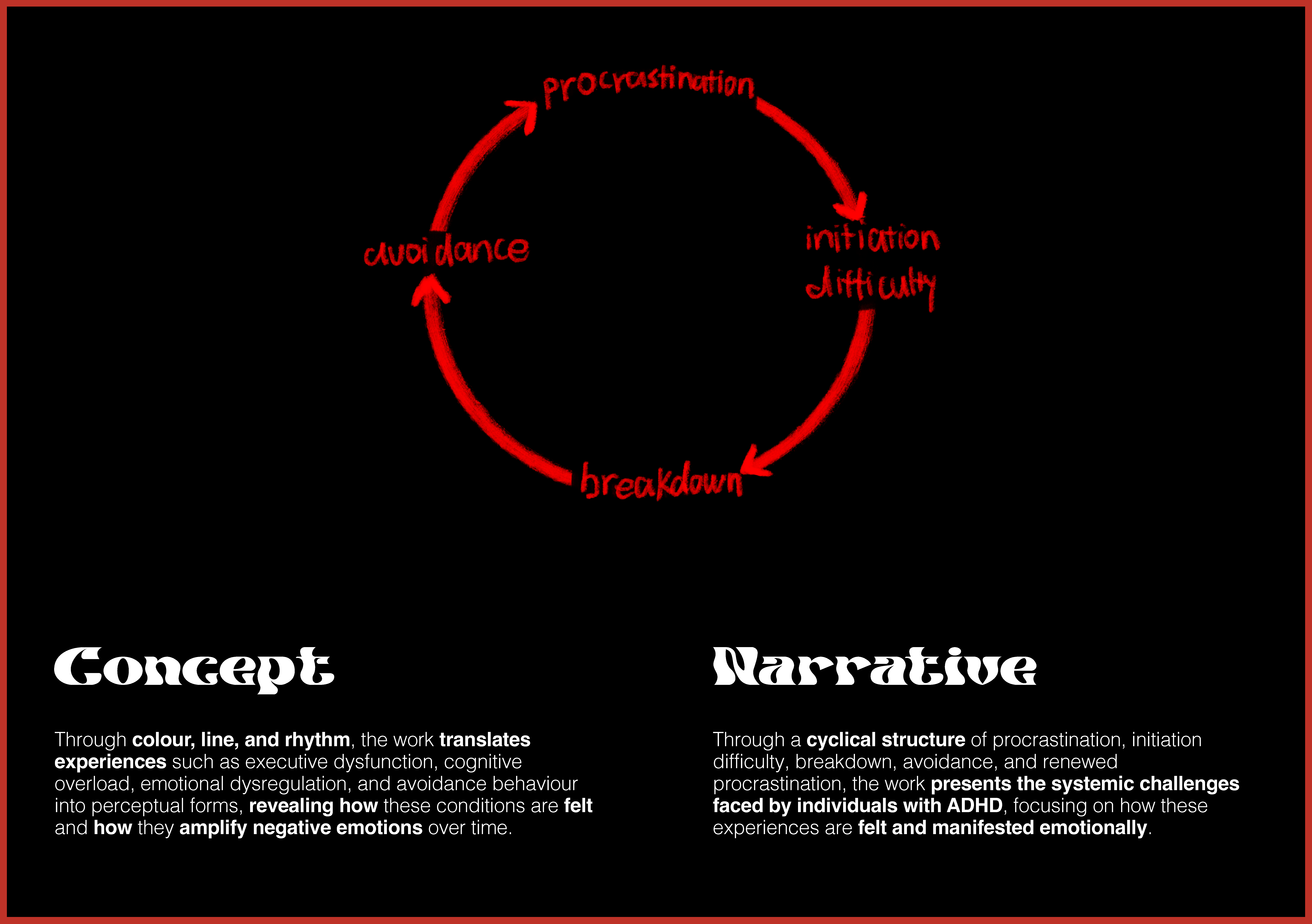 Concept and narrative board for Can't Start