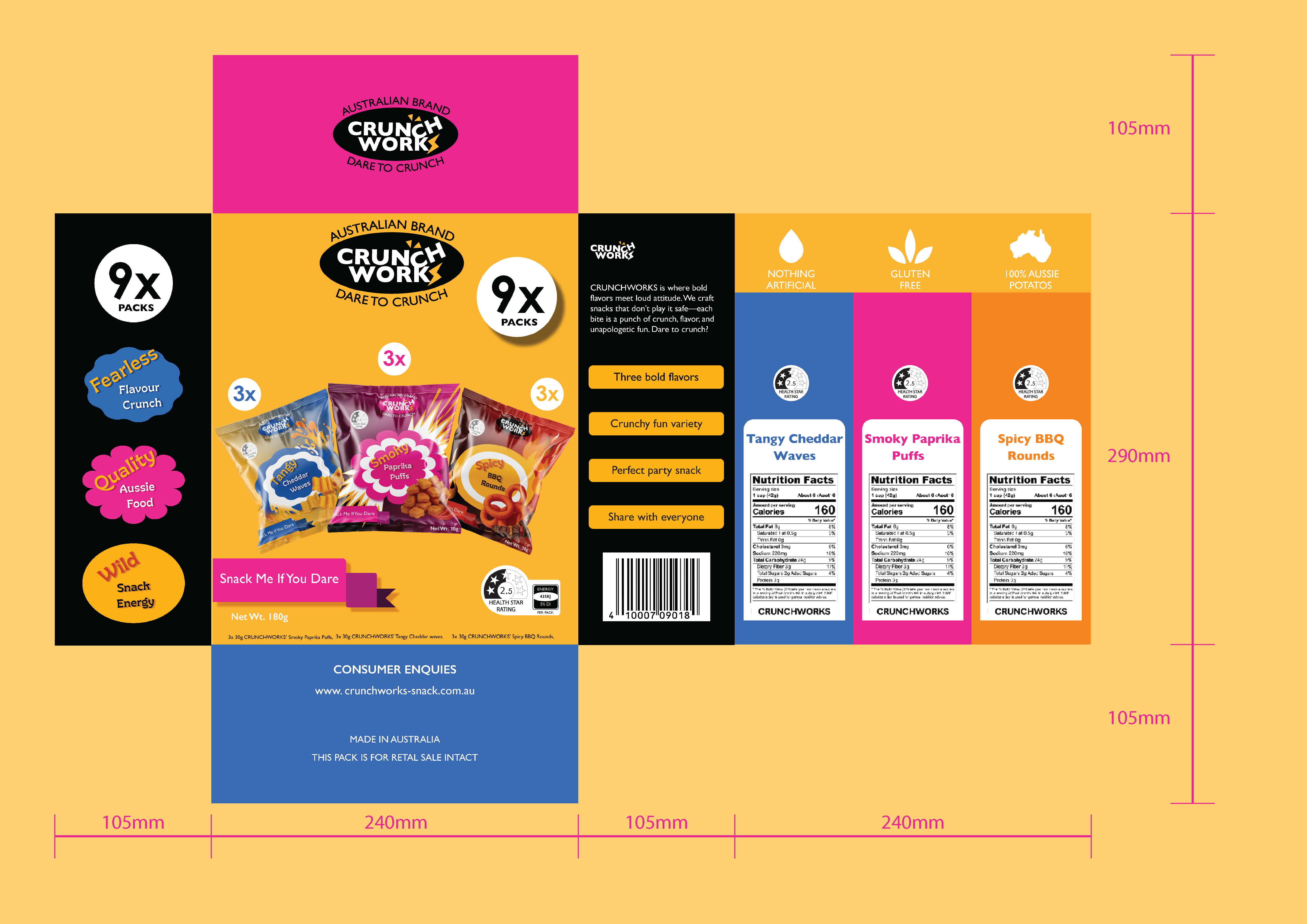 CRUNCHWORKS box dieline design