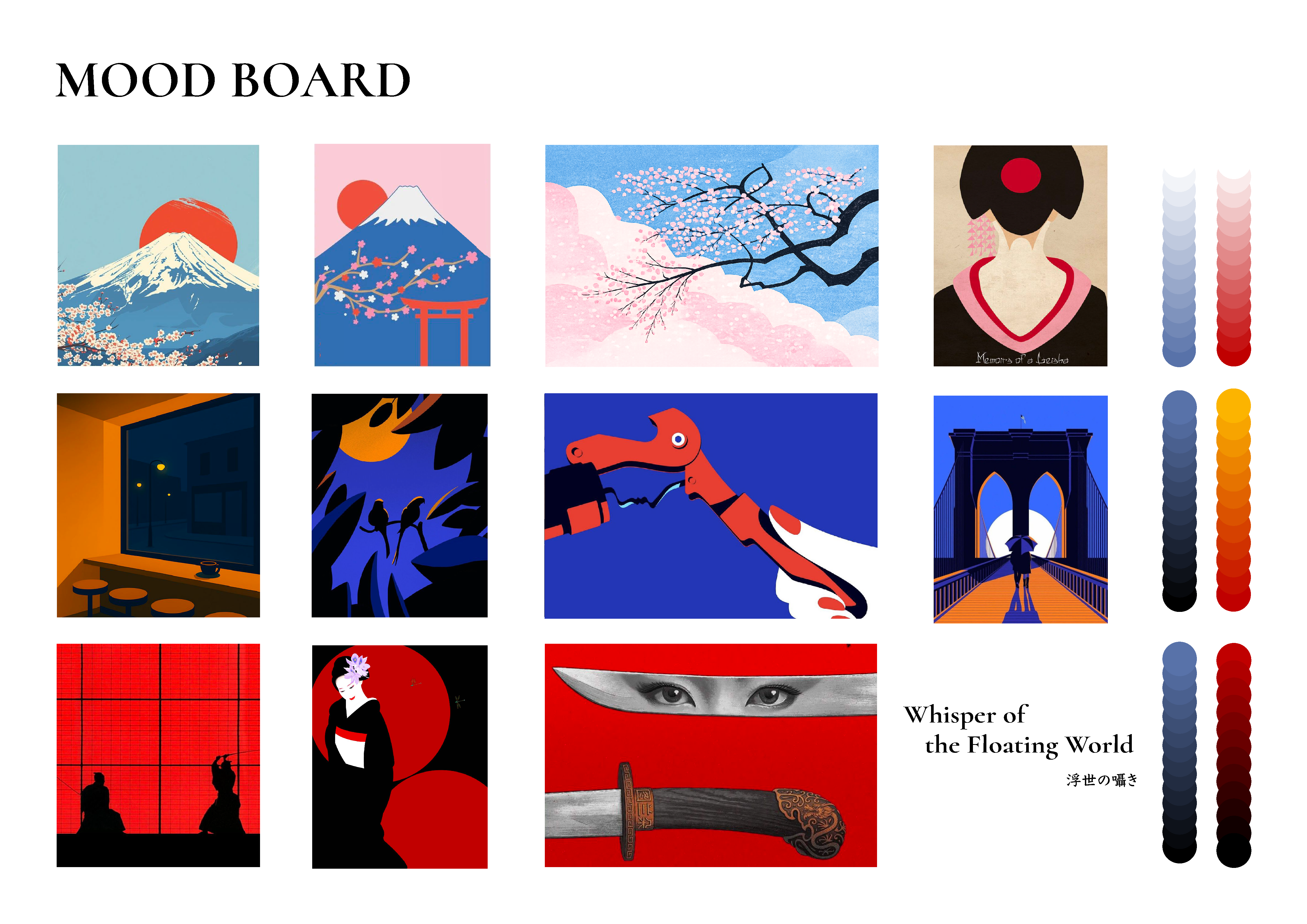 Mood board