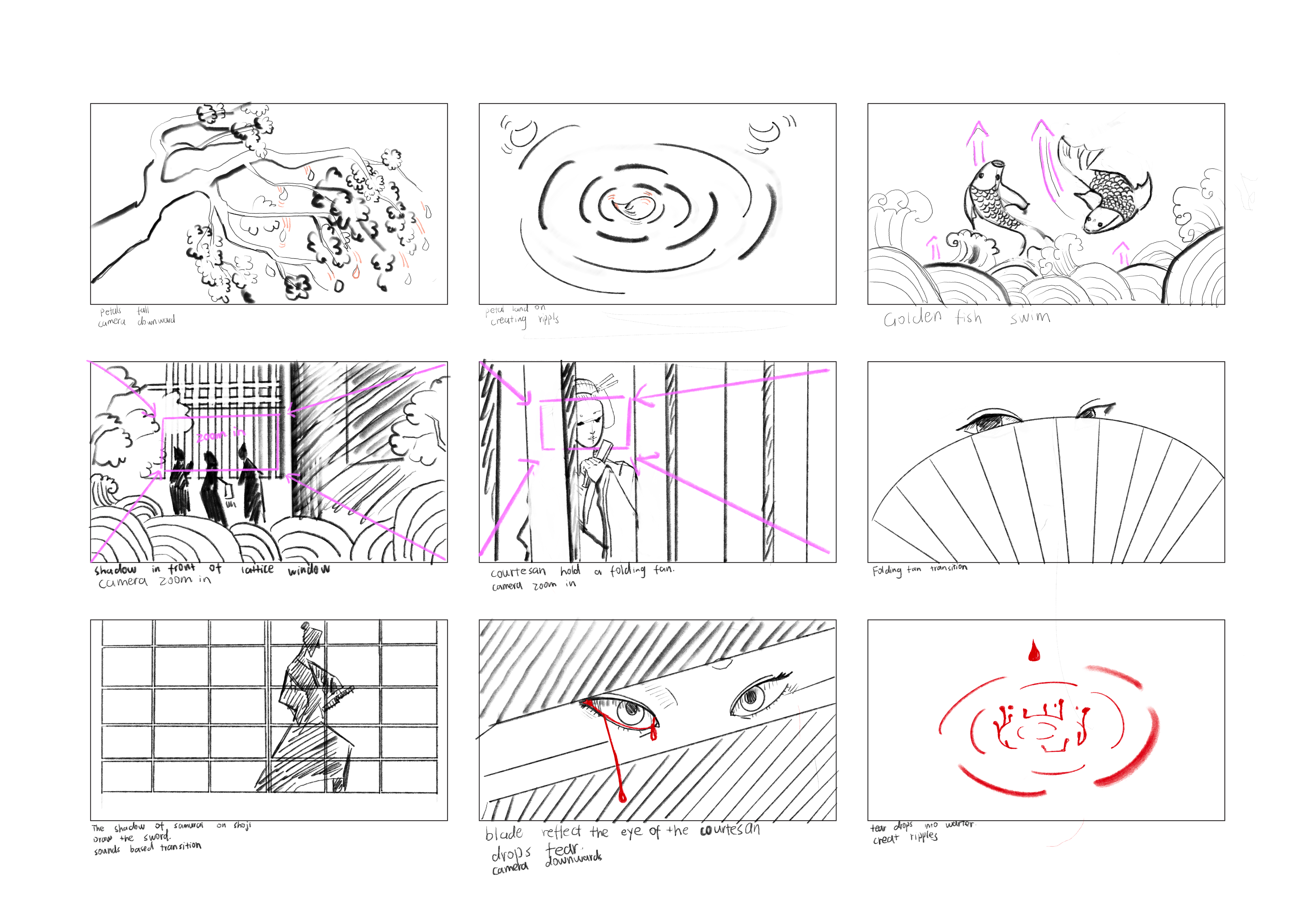 Storyboard sketch